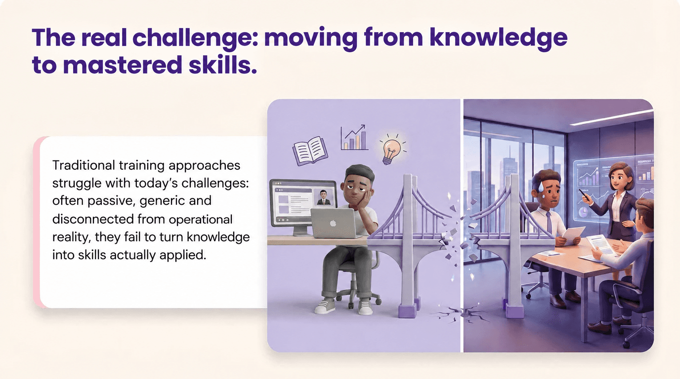 The real challenge: moving from knowledge to mastered skills