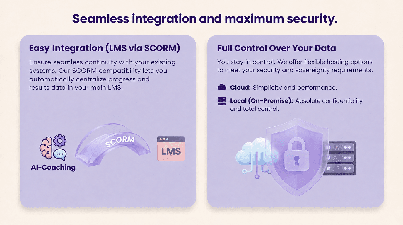 Seamless integration and maximum security: SCORM and full control over your data