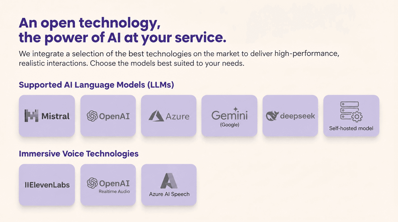An open technology: supported language models and voice technologies