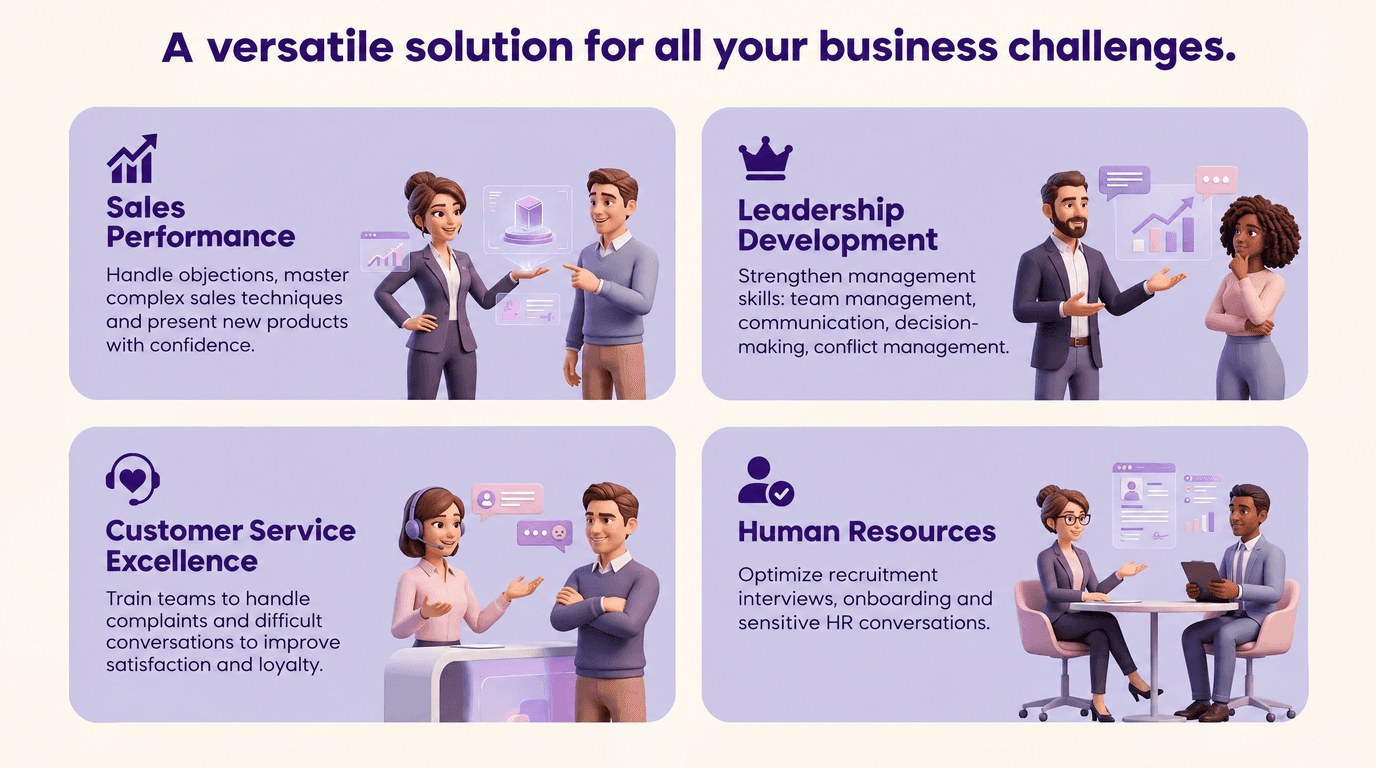 A versatile solution for all your business challenges
