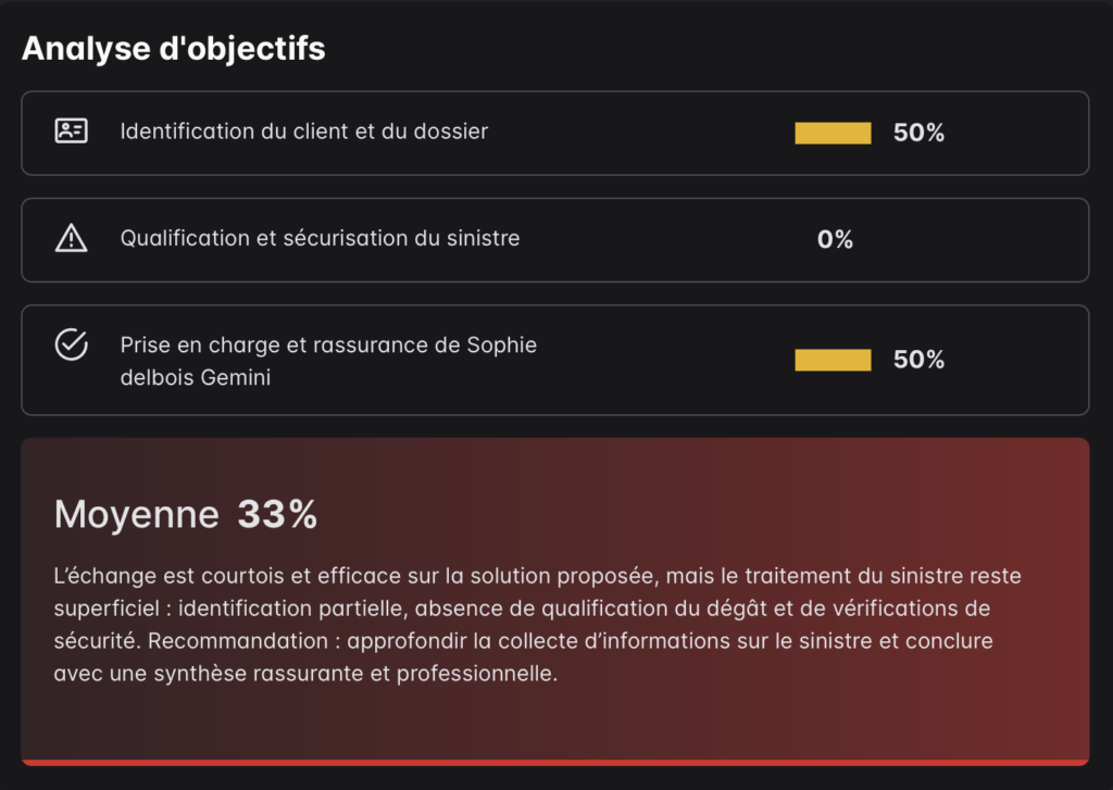 Critères d’évaluation du simulateur IA école